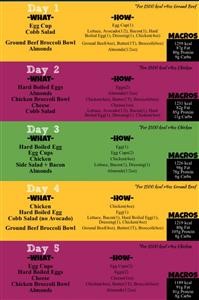 Keto 30 Day Meal Plan Pdf